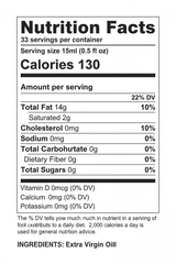 Nutrition Facts Label