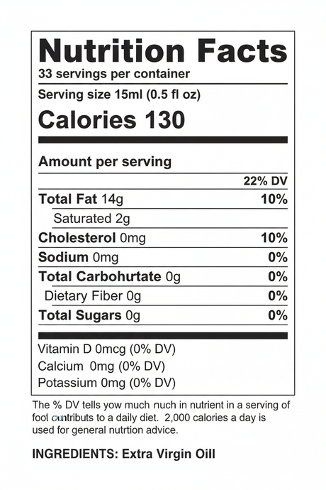 Nutrition Facts Label