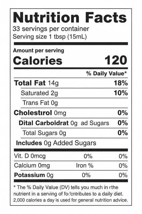 Nutrition Facts Label